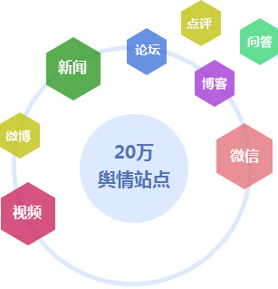 網(wǎng)絡(luò)媒體監(jiān)測(cè)與輿情信息服務(wù) 把握數(shù)字時(shí)代的輿論脈搏