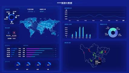 旅游可視化管理系統(tǒng) 互聯(lián)網(wǎng)數(shù)據(jù)服務(wù)賦能智慧旅行