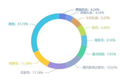 本周輿情焦點(diǎn) 中醫(yī)藥國(guó)際化加速，安利攜手范丞丞引領(lǐng)健康新風(fēng)尚