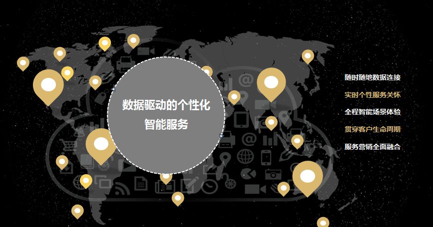 楊國(guó)水 用大數(shù)據(jù)思維優(yōu)化客服的未來(lái)輿情信息服務(wù)